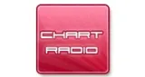 ChartRadio