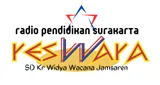 Radio RESWARA