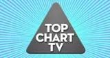 Lo Mejor de Top Chart TV